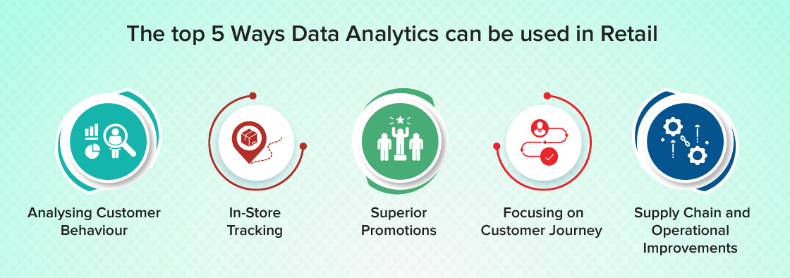 Data Analytics