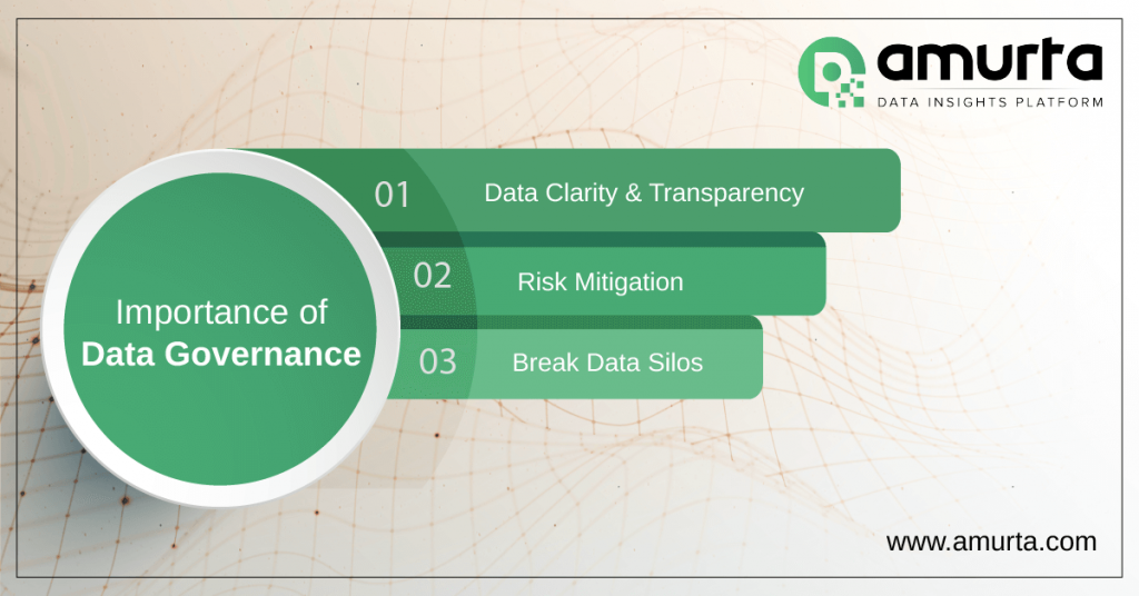 successful business intelligence successful business intelligence